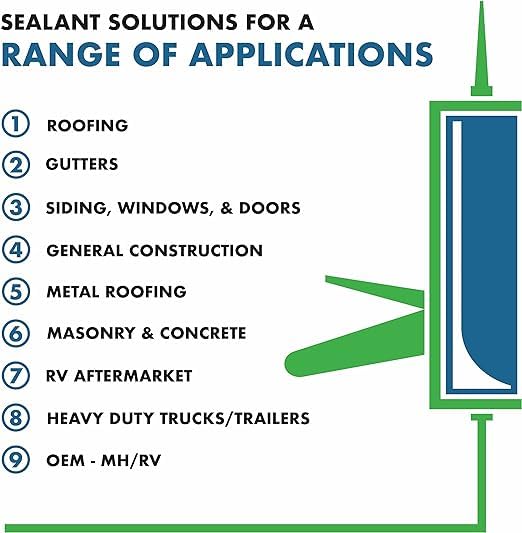 Geocel 2320 cross-section shows a smooth, semi-self-leveling seam