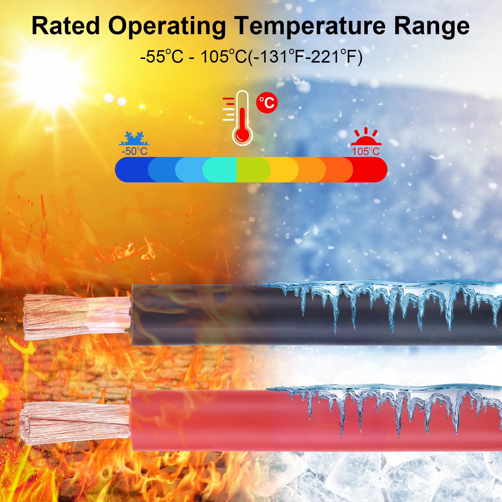Geosiry durable outdoor-use battery cable for rugged installations