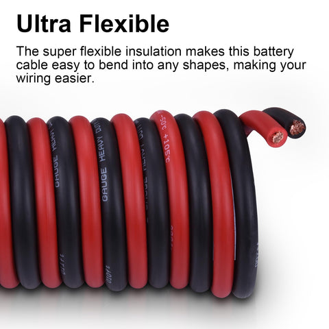 Geosiry EPDM insulating jacket protecting conductors from heat and moisture
