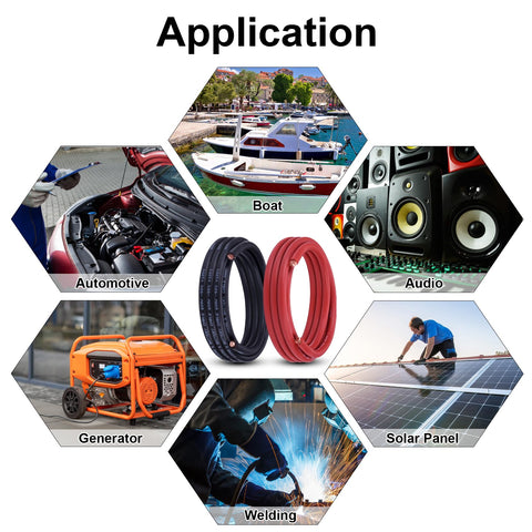 Geosiry suitable for marine and outdoor use with durable insulation