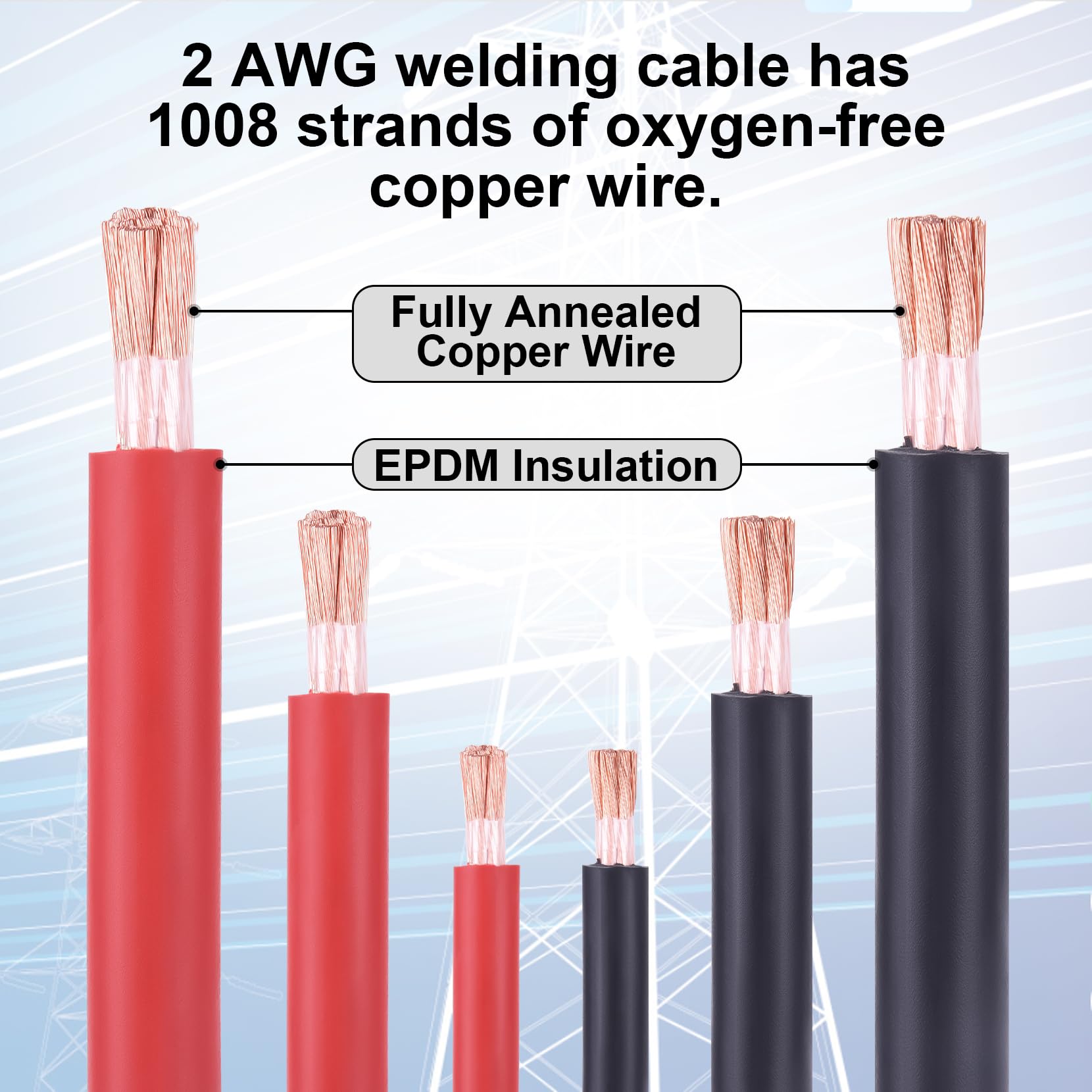Geosiry oxygen-free copper wire with 1070 strands for low-resistance power runs