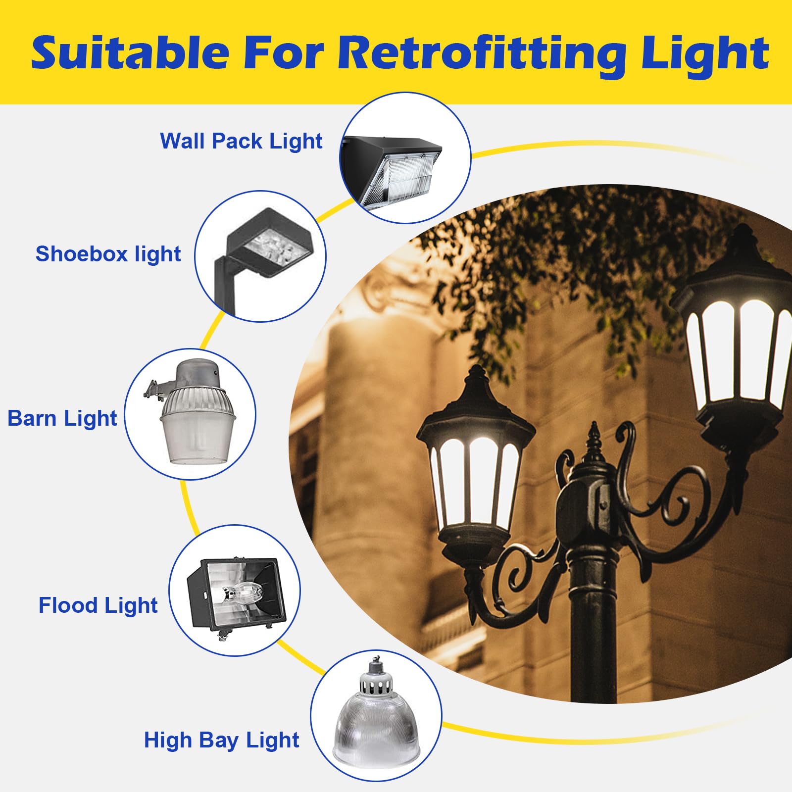 GEPLAD corn bulb installed in patio or garage for safe night use