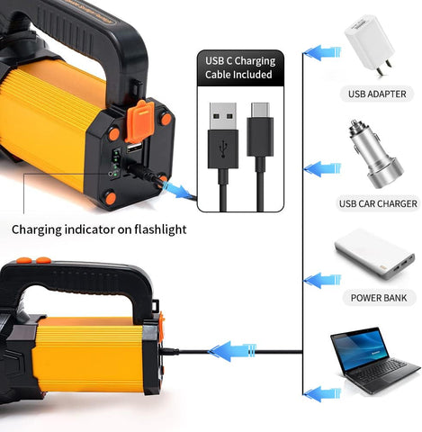 GEPROSMA aluminum alloy body provides durability and lightweight handling.