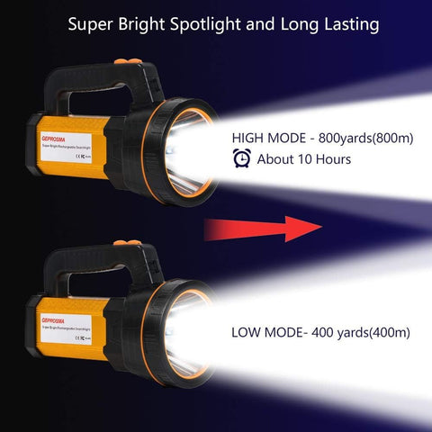 GEPROSMA flashlight with strap and mount enables hands-free operation.