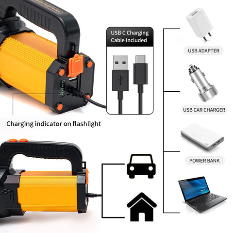 GEPROSMA flashlight with tripod mounting and carrying options