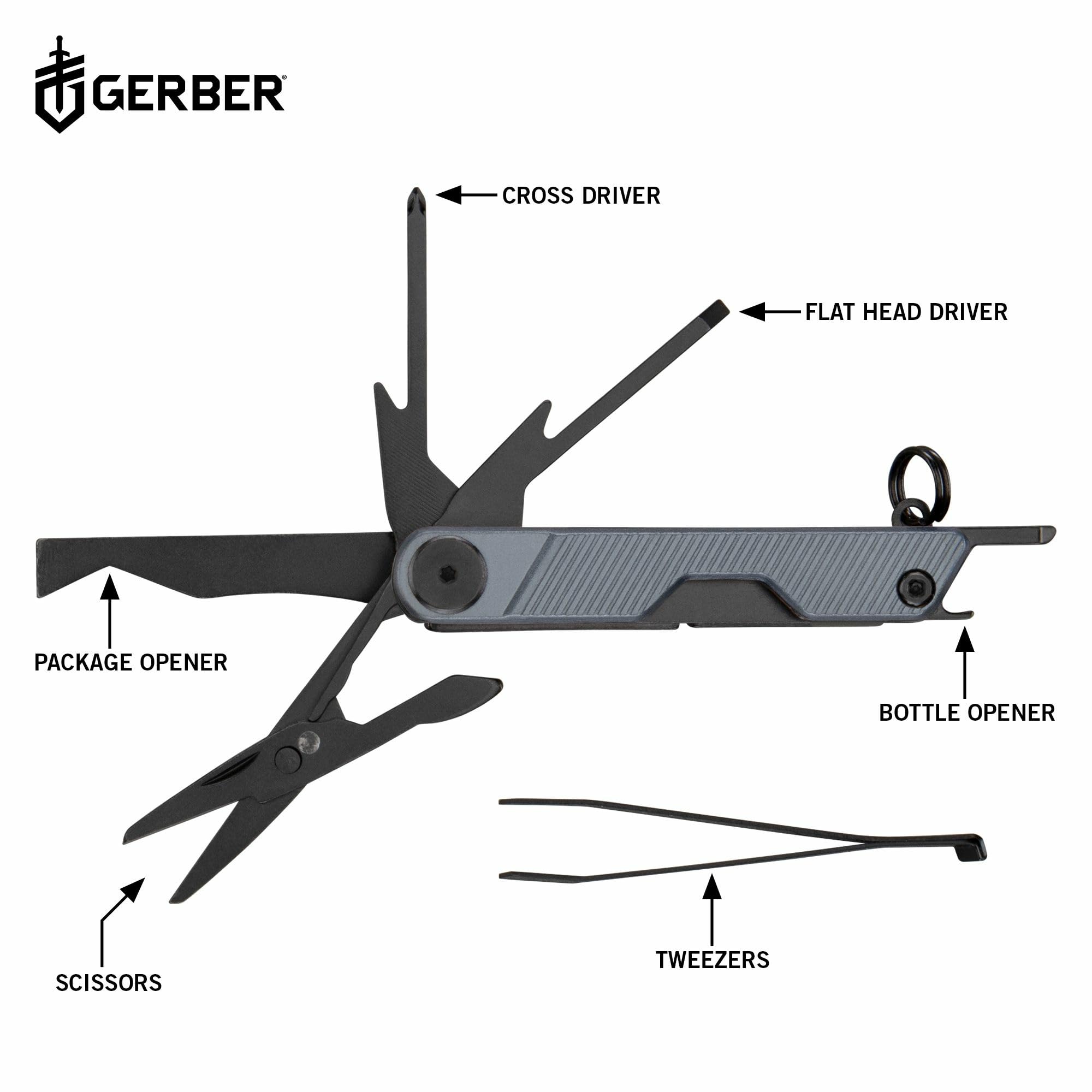 Gerber Armbar Mini flat head driver handy on camping trips