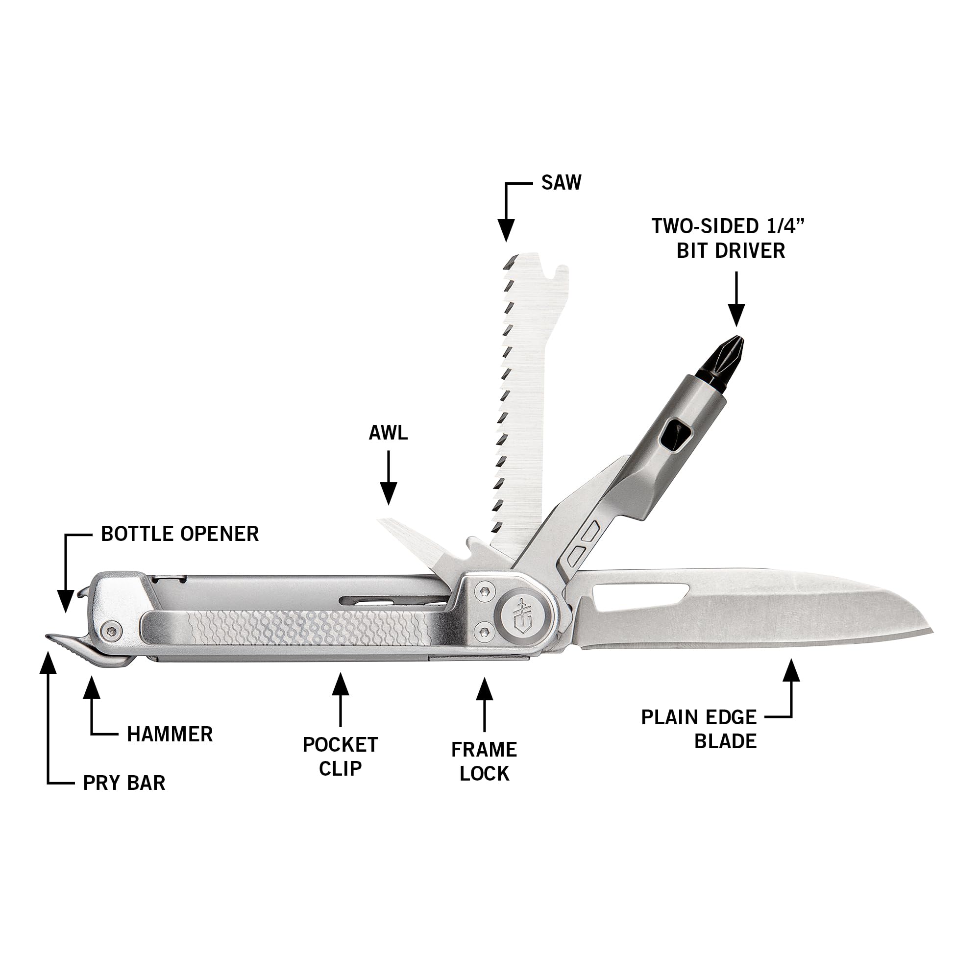 Gerber Armbar Trade two-sided bit driver for versatile screw work