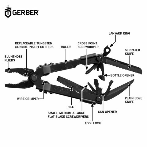 Gerber Multi-Plier 600 sheath secured in ballistic nylon for rugged transport.
