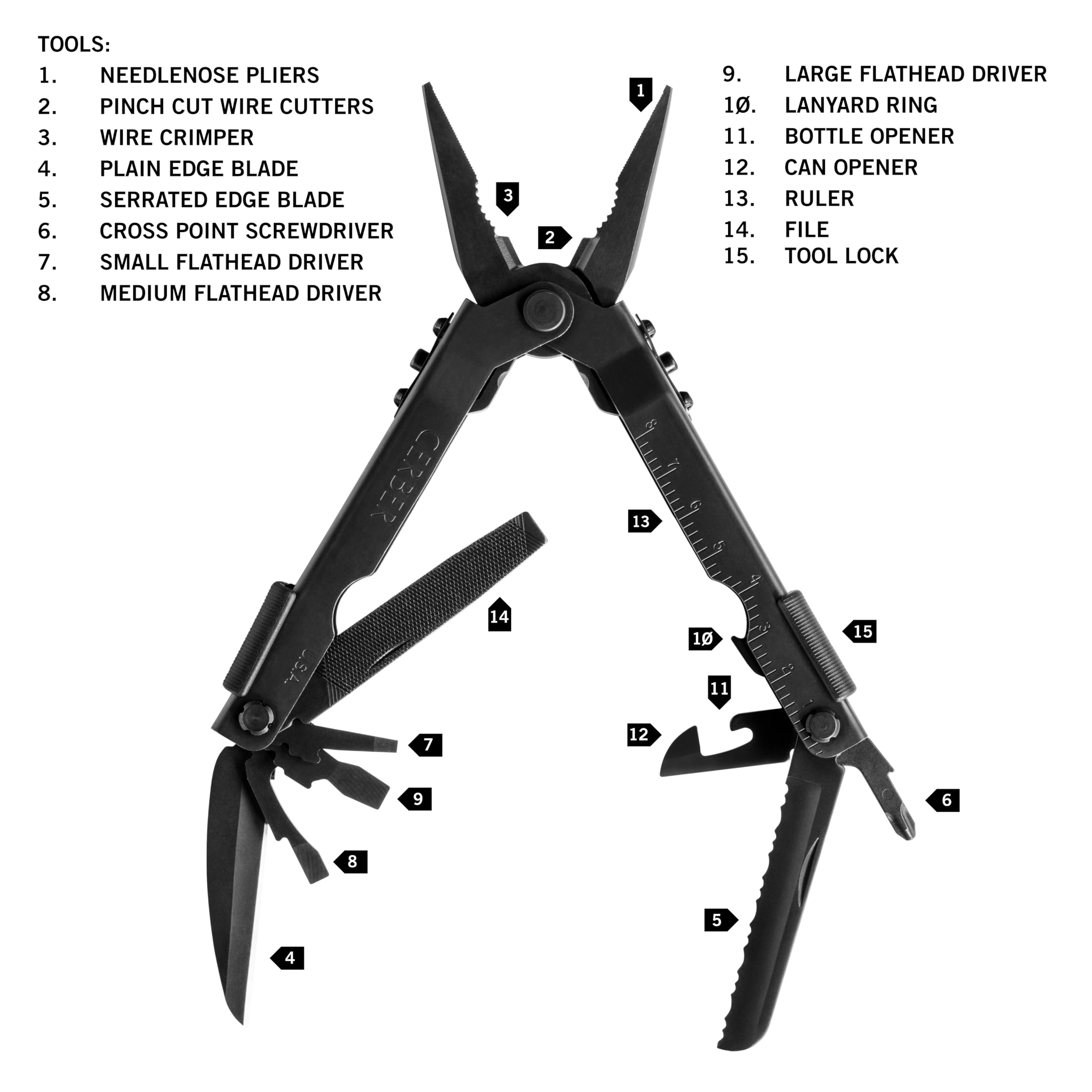 Gerber Gear Multi-Plier 600 bottle opener for camping and adventures