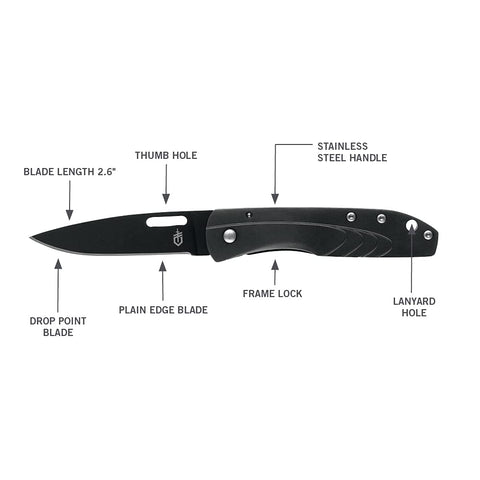 Gerber STL 2.5 thumb-hole deployment in action for one-handed use.