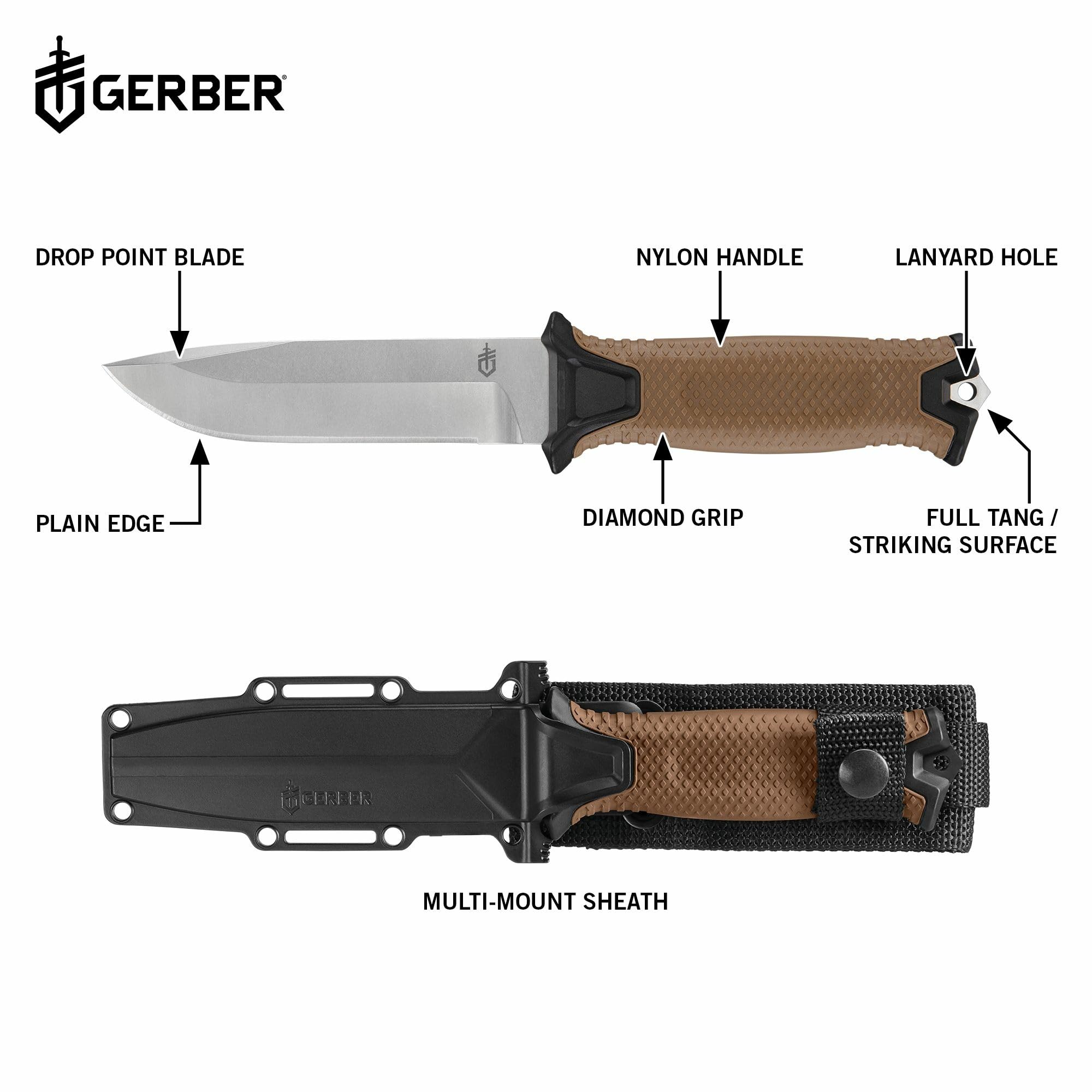 Gerber StrongArm Magnacut plain edge blade in action for precise outdoor cuts.