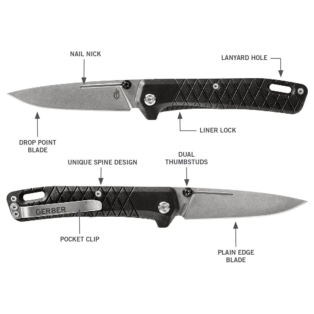 Gerber Zilch folded with clip and lanyard hole.