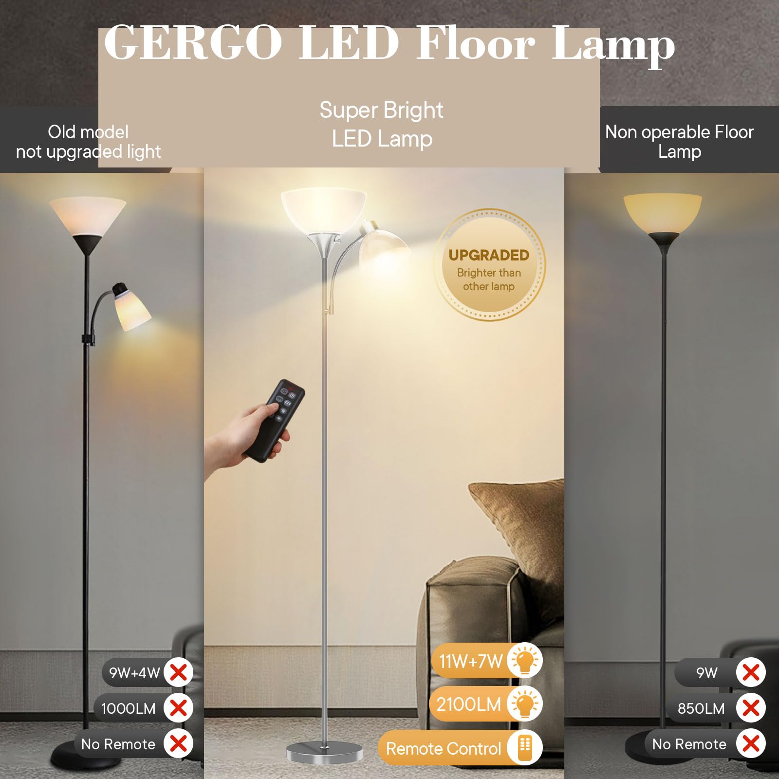 GERGO adjustable reading arm directs light where you read or work