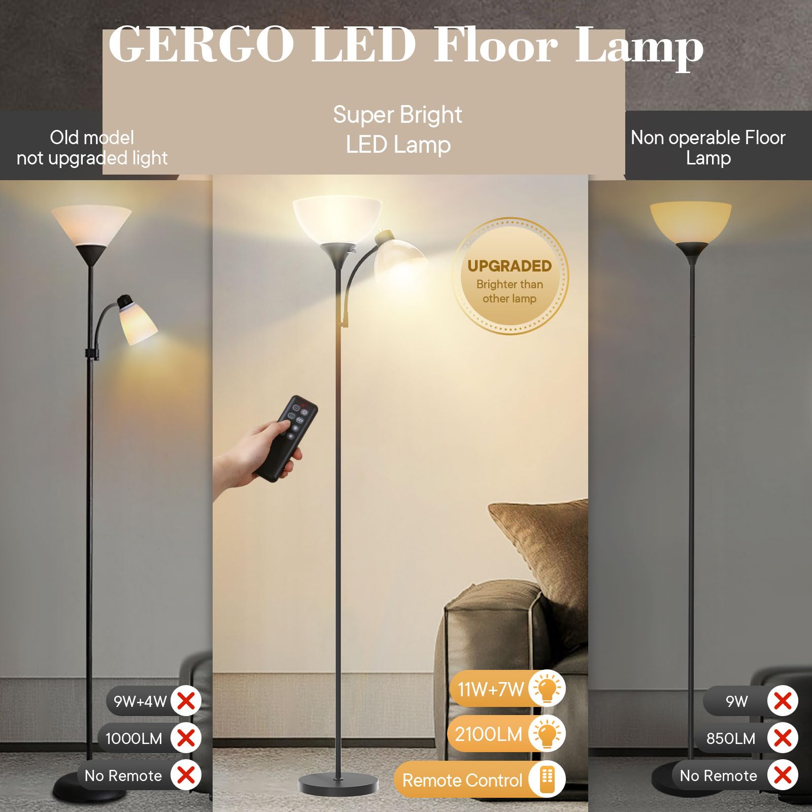 GERGO 360-degree gooseneck directs light exactly where you need it.