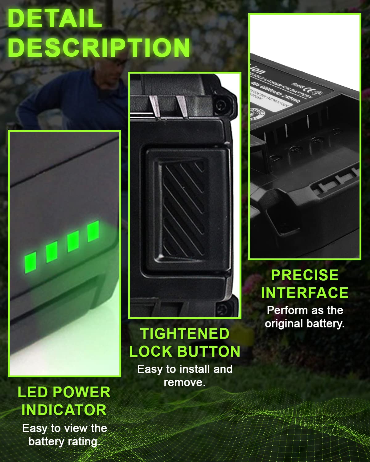 GERIT BATT 6000mAh high-capacity cells for longer Ryobi 40V runtimes