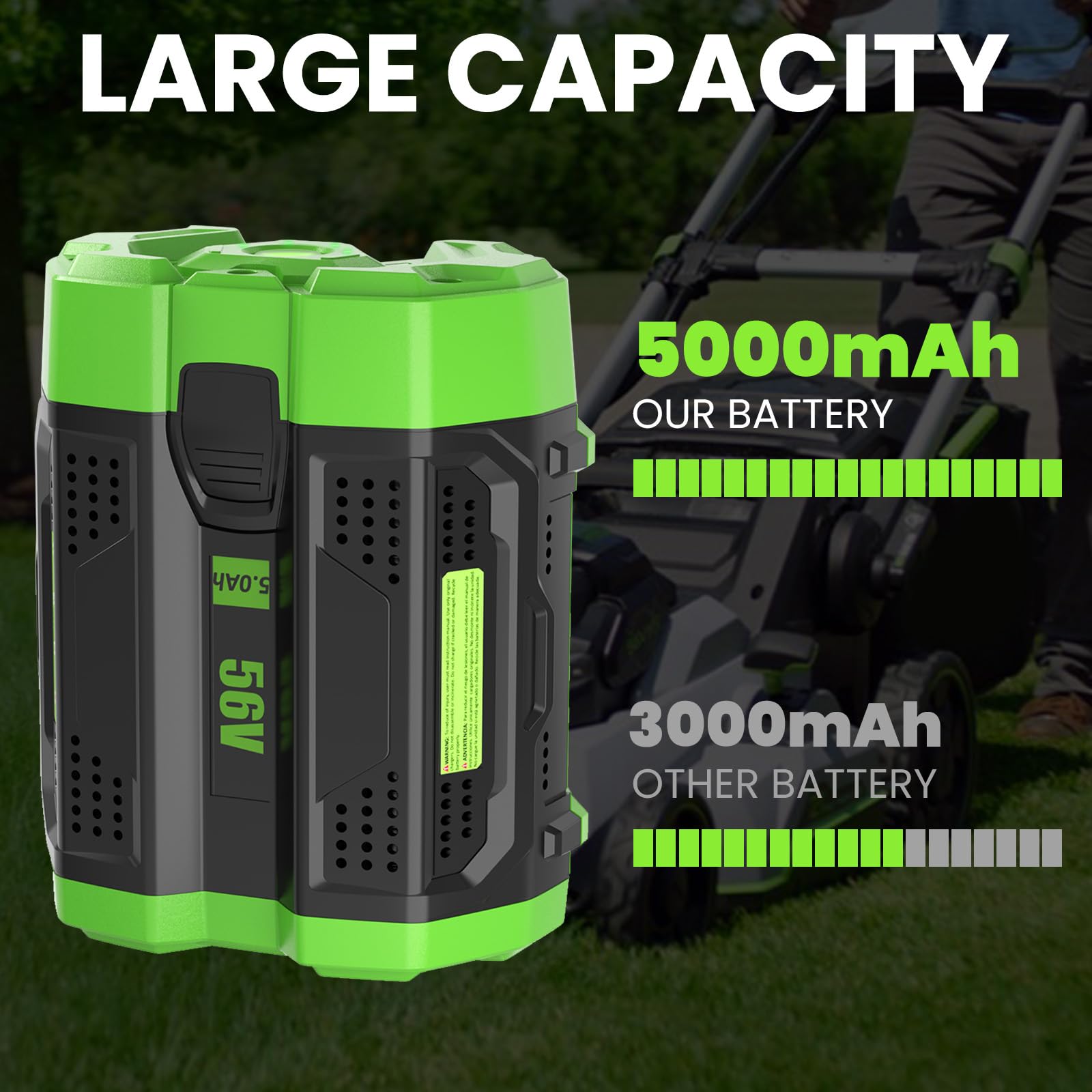 GERIT BATT BA2800 protection system demonstrating safety features on the pack