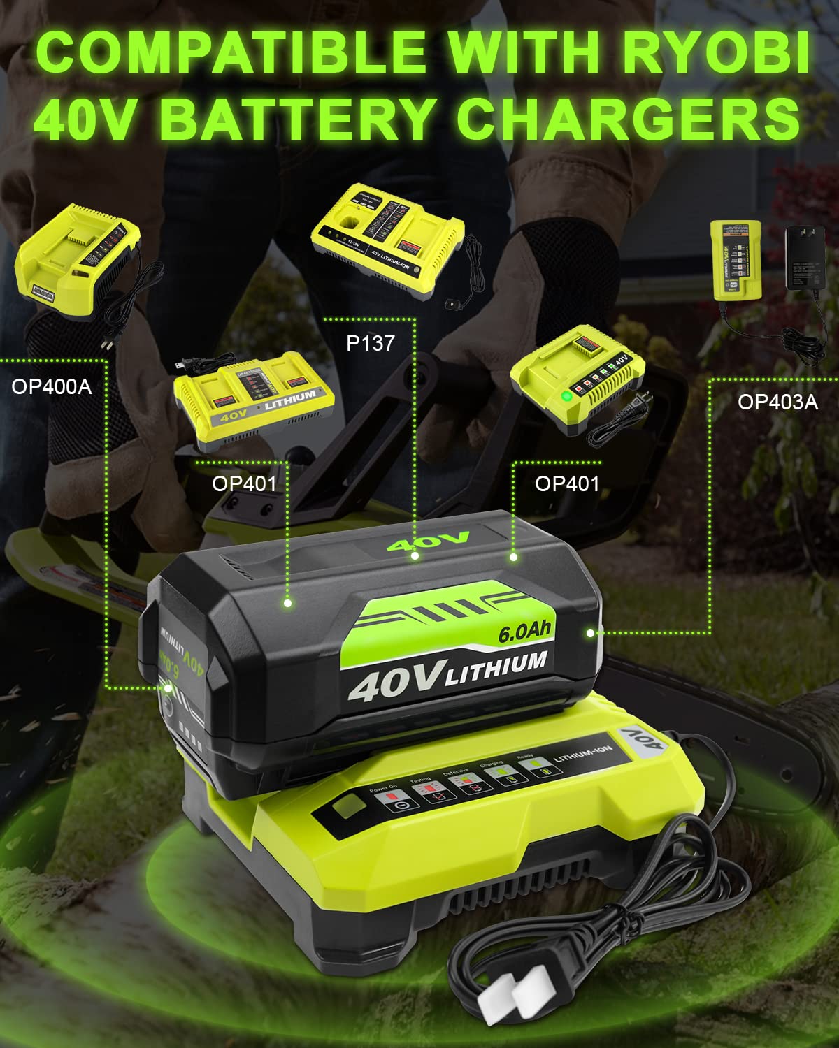 GERIT BATT compatible with Ryobi 40V models including OP4040 and OP40201
