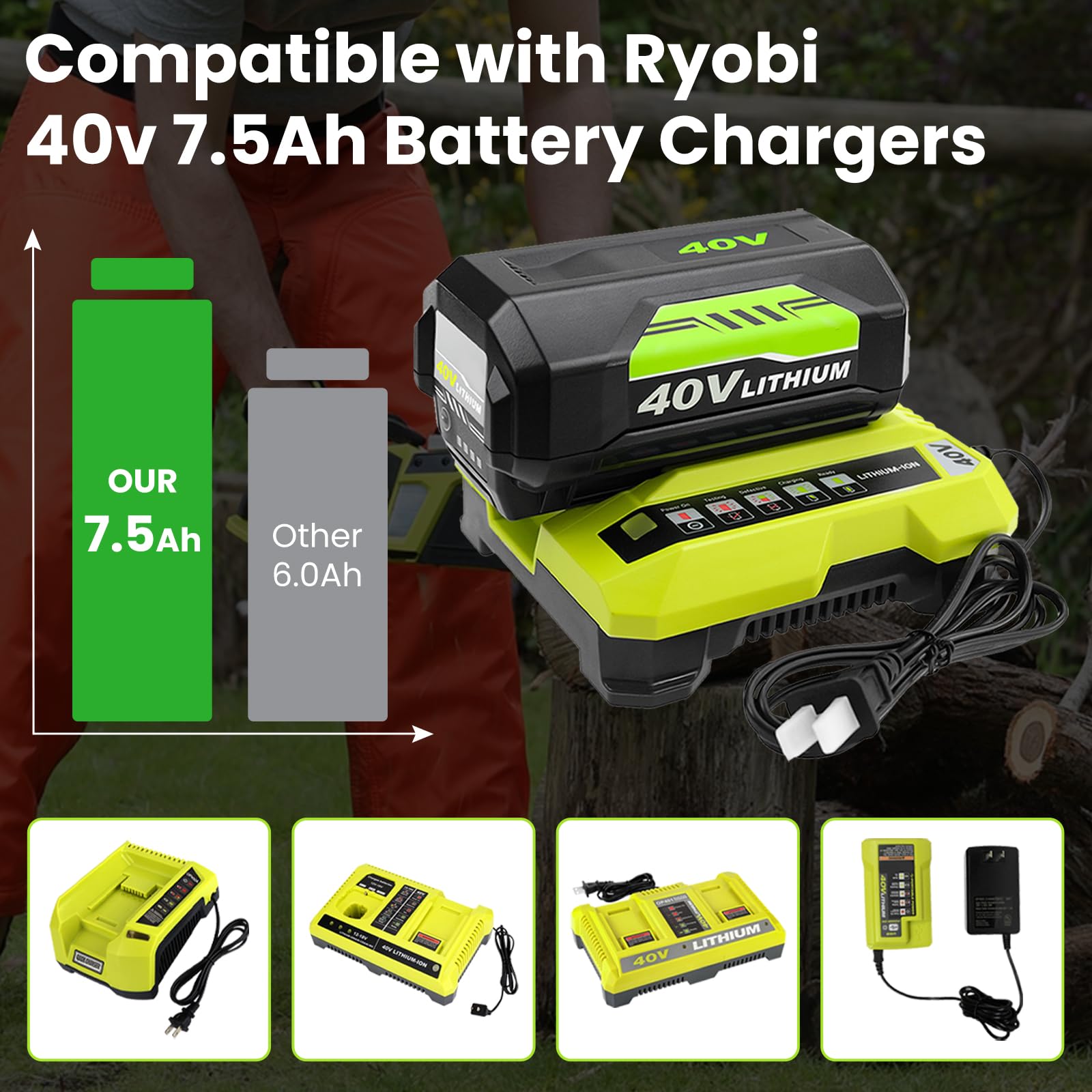 GERIT BATT in-use with a Ryobi 40V mower shows practical outdoor use.