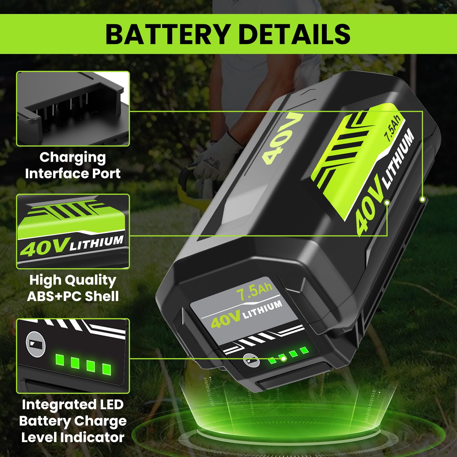 GERIT BATT LED indicators on battery showing power level for easy planning.
