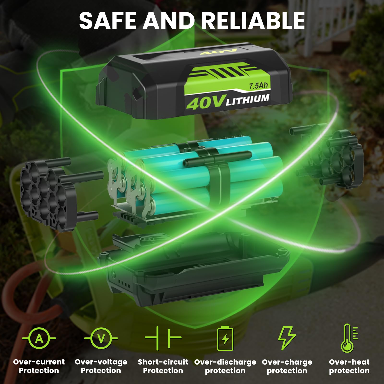 GERIT BATT OP401 charger compatibility for quick recharging with Ryobi 40V tools.
