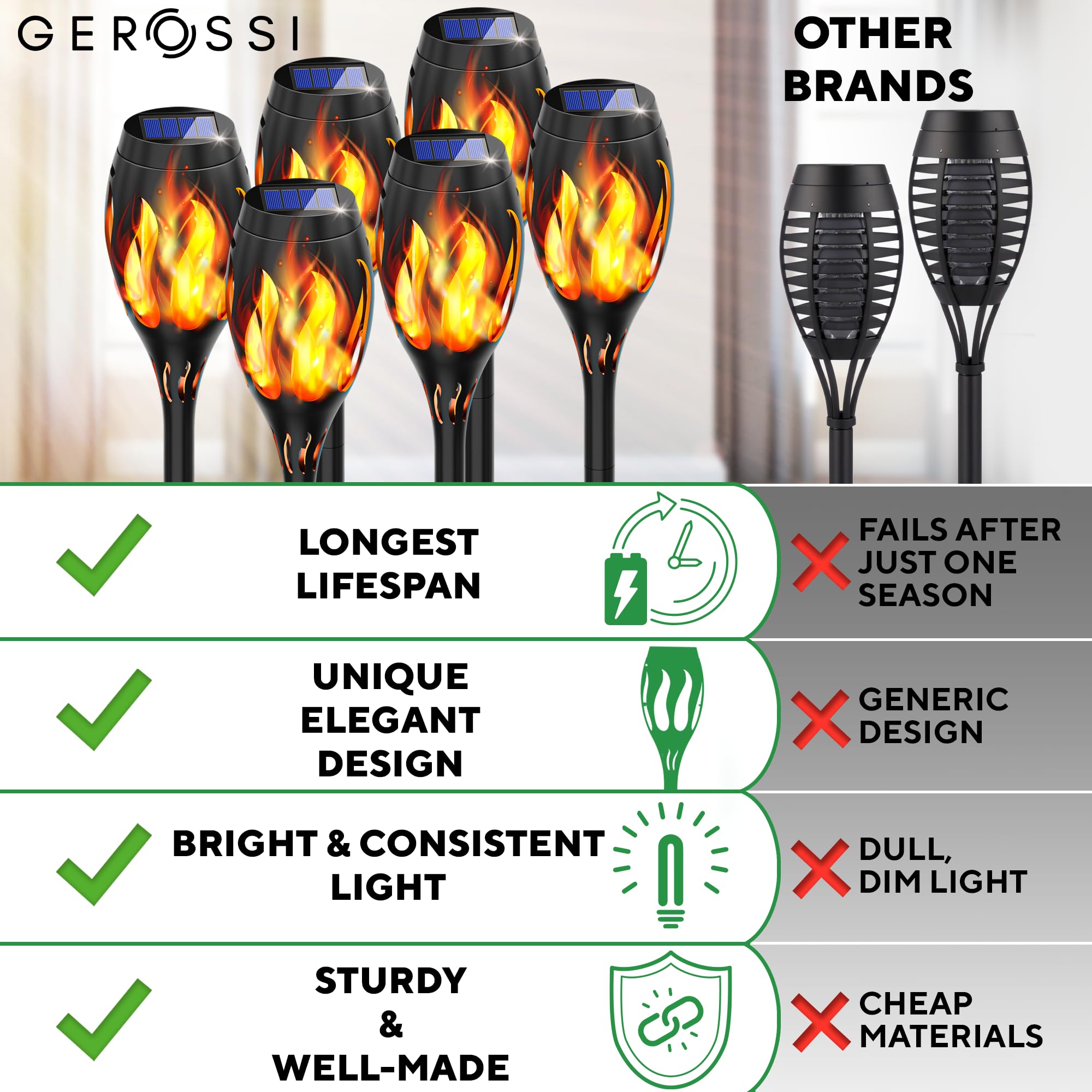 GEROSSI auto on/off function keeps path lighting ready at dusk.