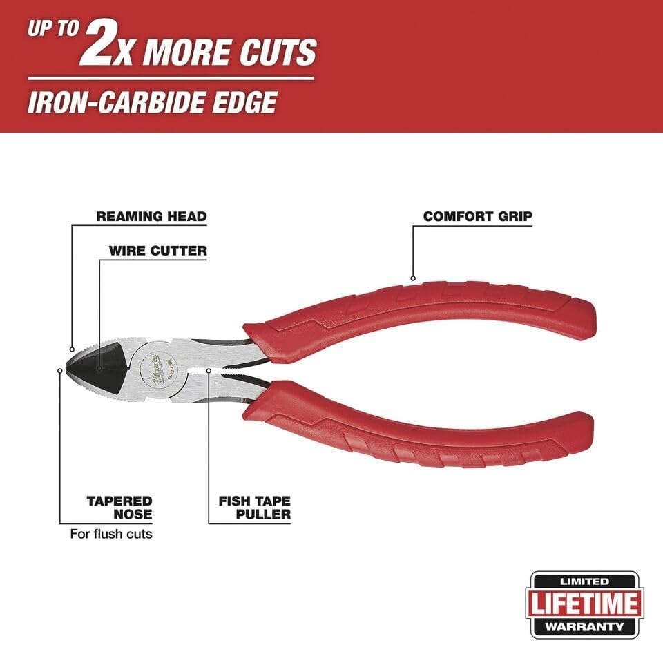Gerrit ergonomic red handle provides comfortable control during use.