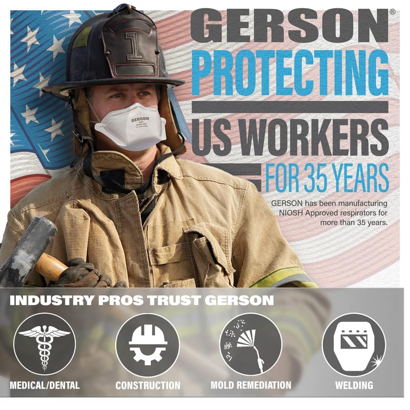 GERSON N95 pouch respirator box open showing 50 units.