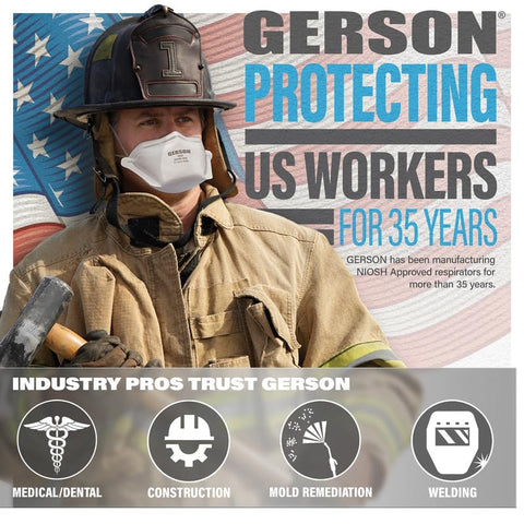 GERSON N95 pouch respirator box open showing 50 units.
