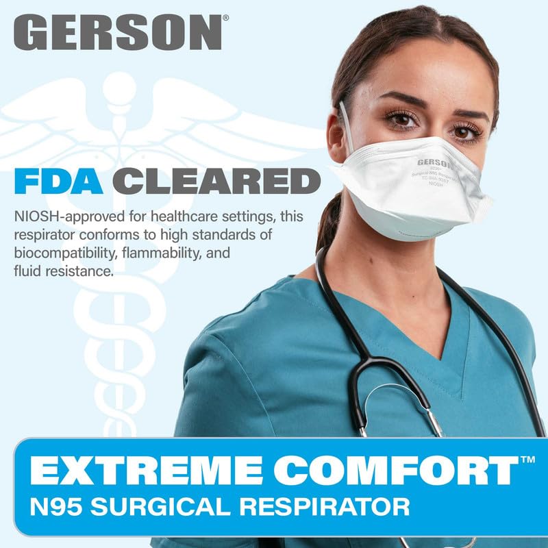 GERSON N95 pouch respirator close-up material showing durable fabric.