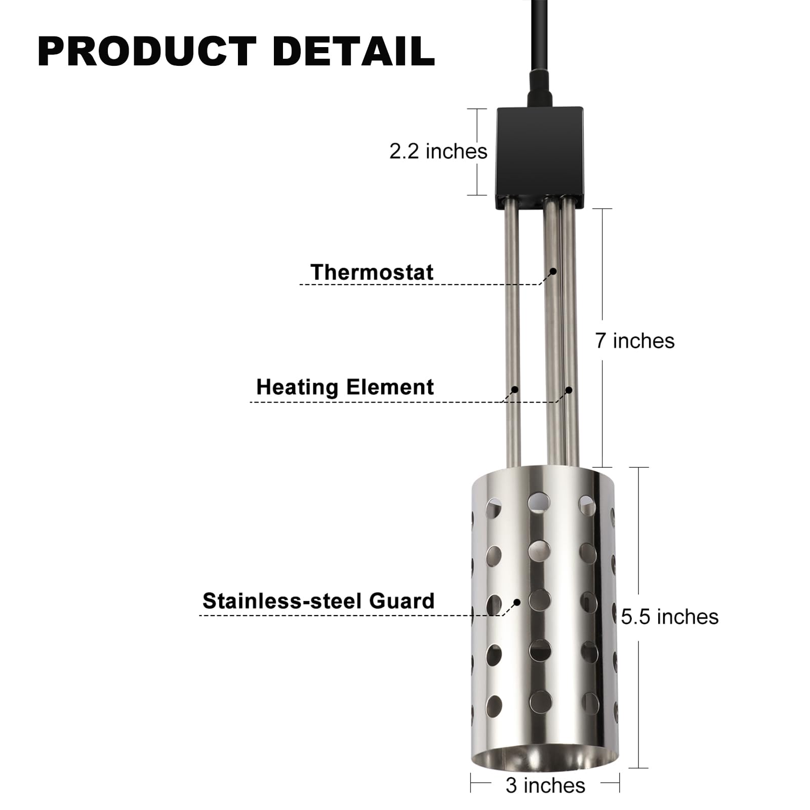 GESAIL thermostat-controlled unit maintains safe temperatures with overload protection.
