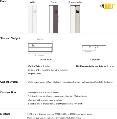 Getinlight 9in under-cabinet light with plug-in option for easy setup.