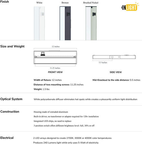 GETINLIGHT under-cabinet light ready for hardwire or plug-in installation