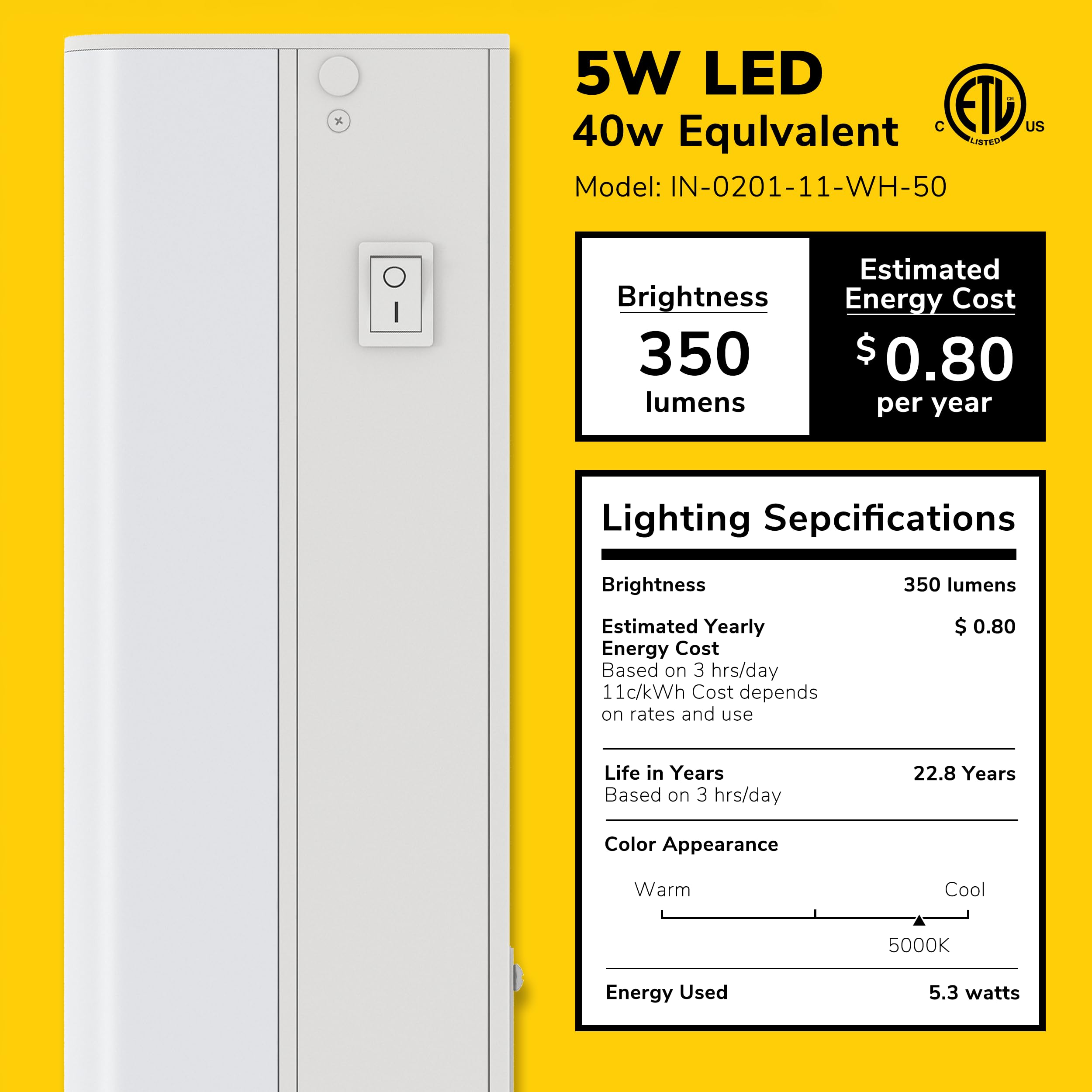 GETINLIGHT Inlight LED module close-up highlighting compact 5W design