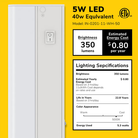 GETINLIGHT Inlight LED module close-up highlighting compact 5W design