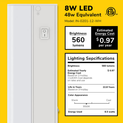 GETINLIGHT Inlight hardwired-only design for a clean kitchen fixture