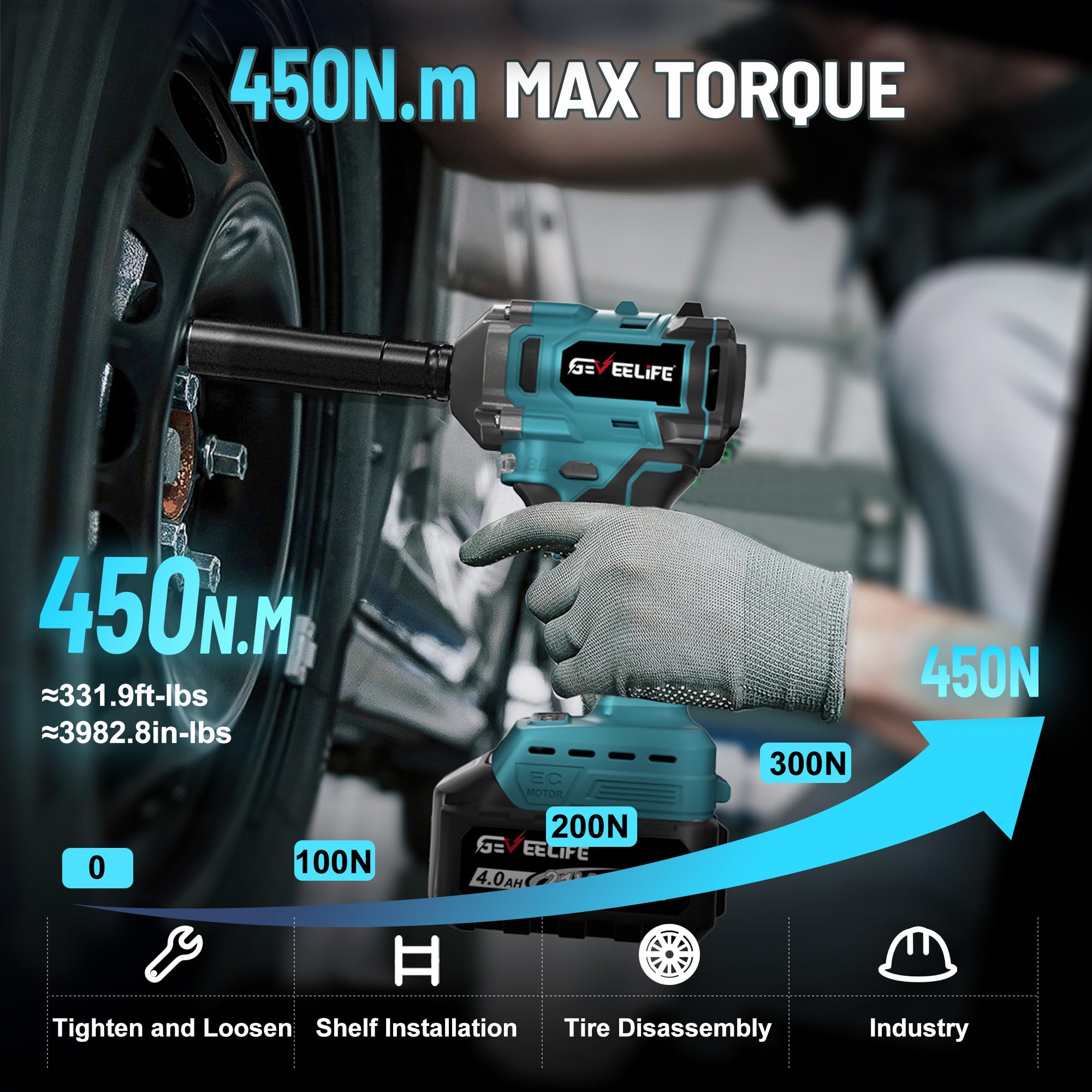GEVEELIFE dual-speed setting enables versatile torque control