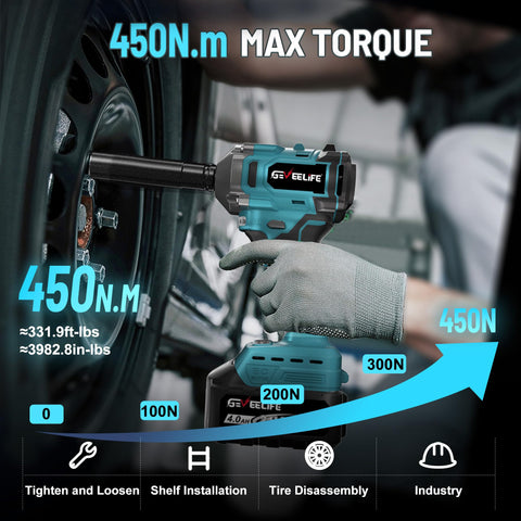 GEVEELIFE dual-speed setting enables versatile torque control