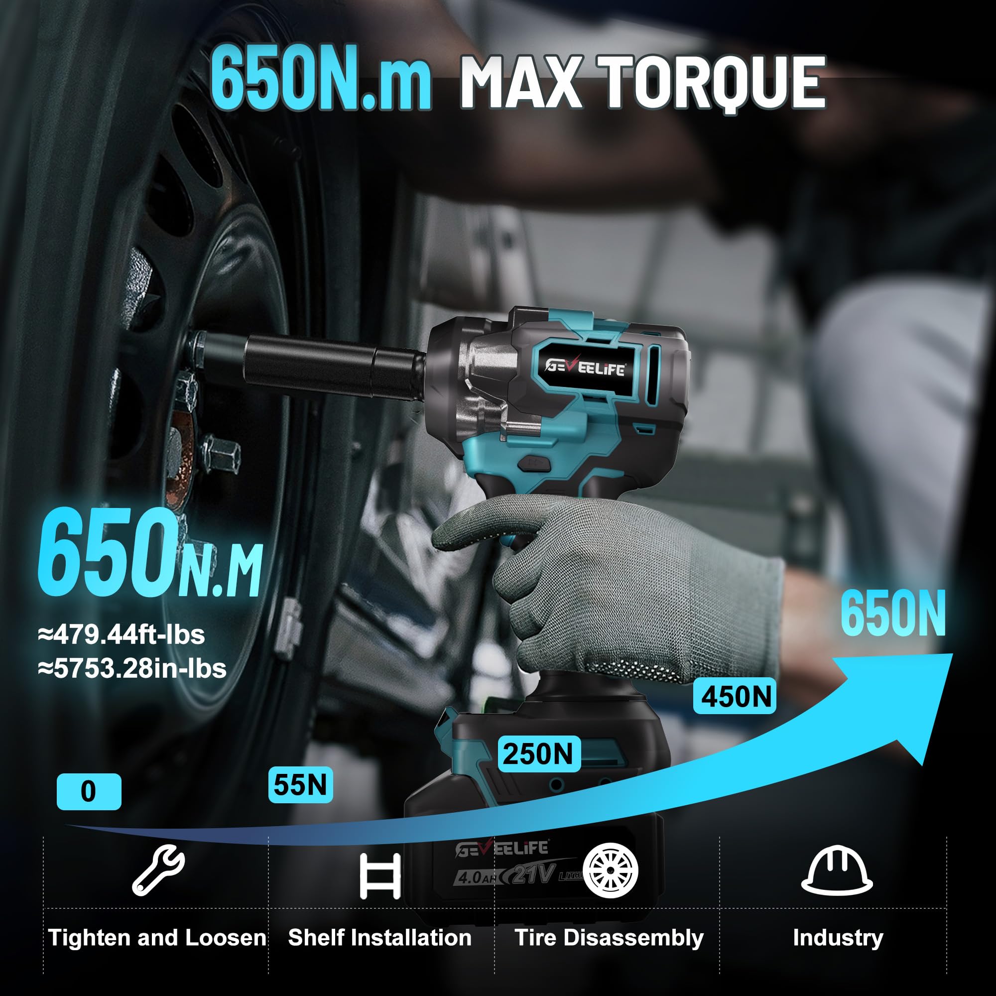 GEVEELIFE 3300 RPM speed setting for faster tightening