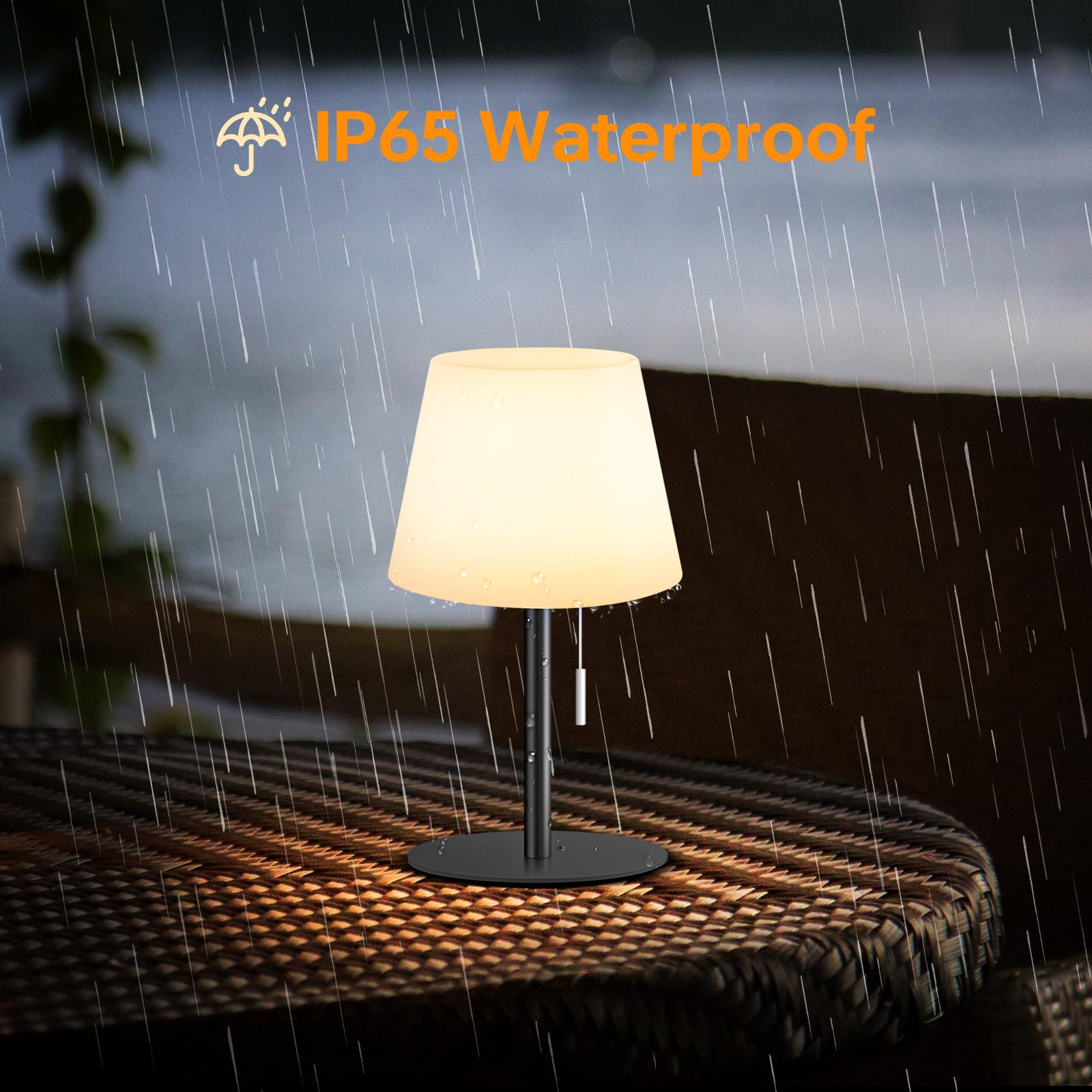 Gewiny Shower Lamp remote control range from 5 to 8 meters