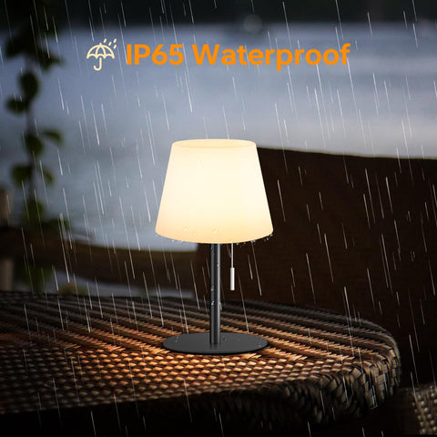 Gewiny Shower Lamp remote control range from 5 to 8 meters
