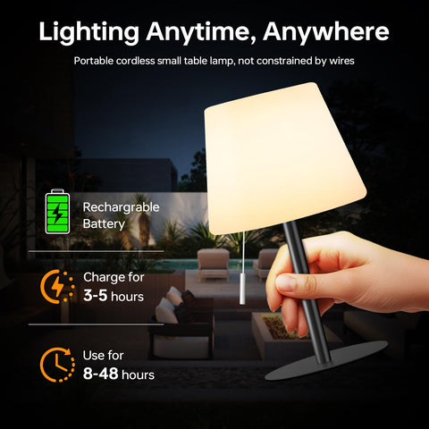 Gewiny Shower Lamp RGB color-changing mode for mood lighting