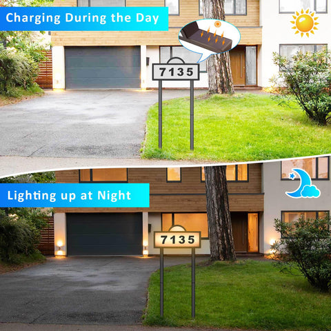 GEYUEYA Home IP65 waterproof housing protects LEDs in all weather