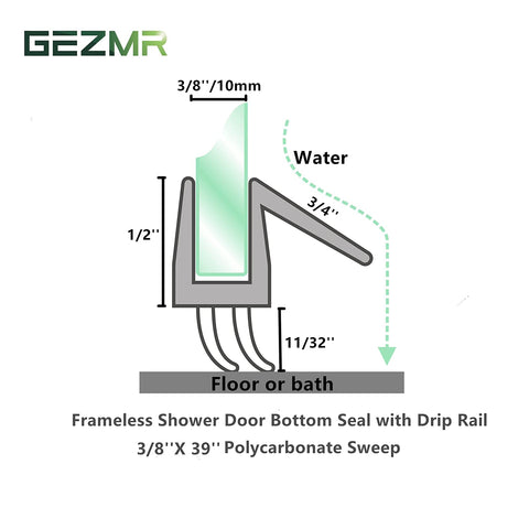 GEZMR polycarbonate vs vinyl highlights durability and color stability.