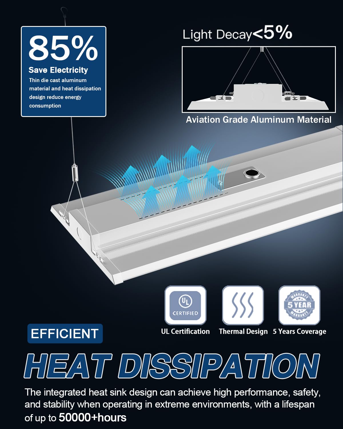 GGJIA LED high bay 0-10V dimmable for customizable lighting levels