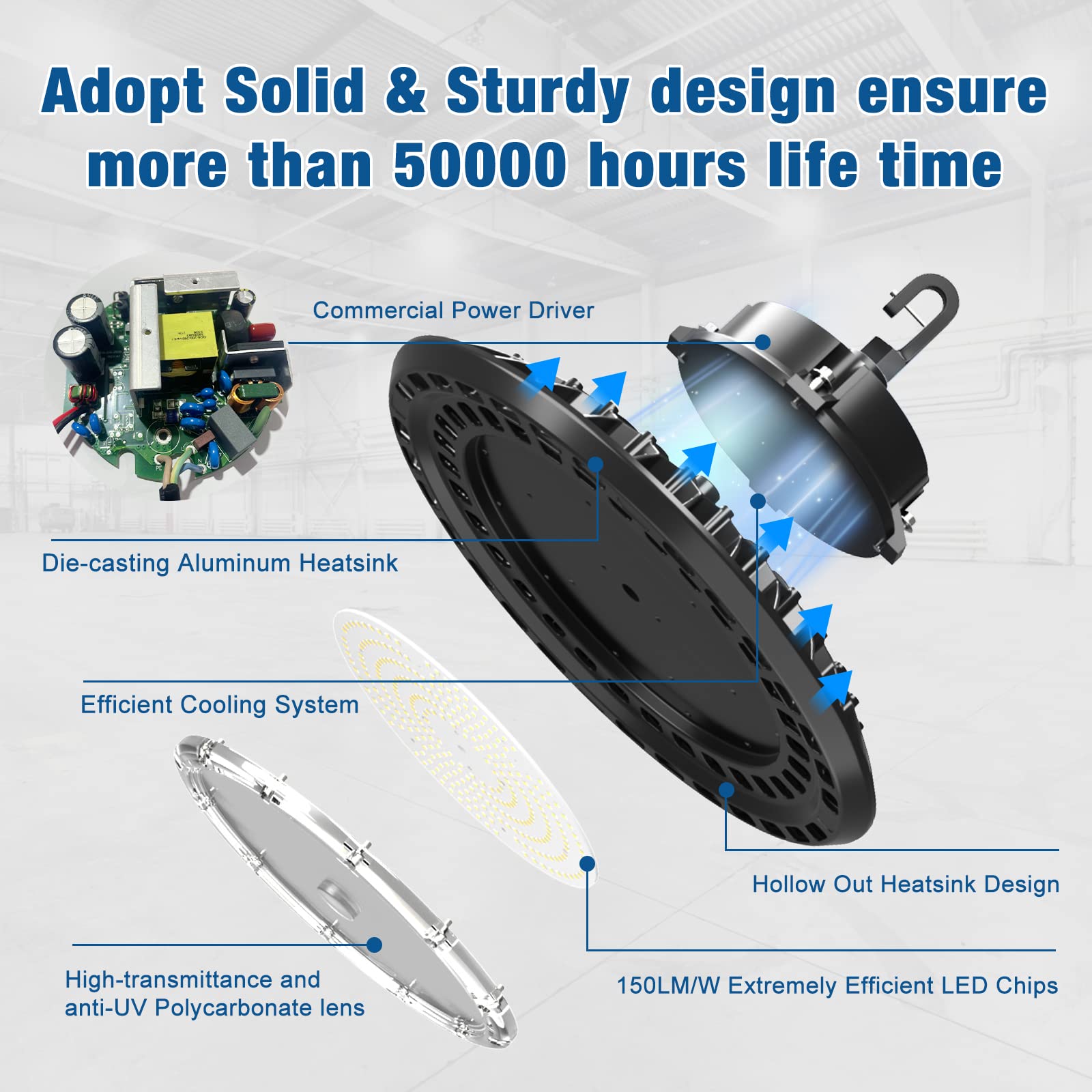 G GJIA die-cast aluminum shell provides durable heat dissipation
