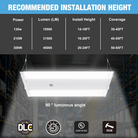 G GJIA 5-year warranty supports durability and reliable operation.