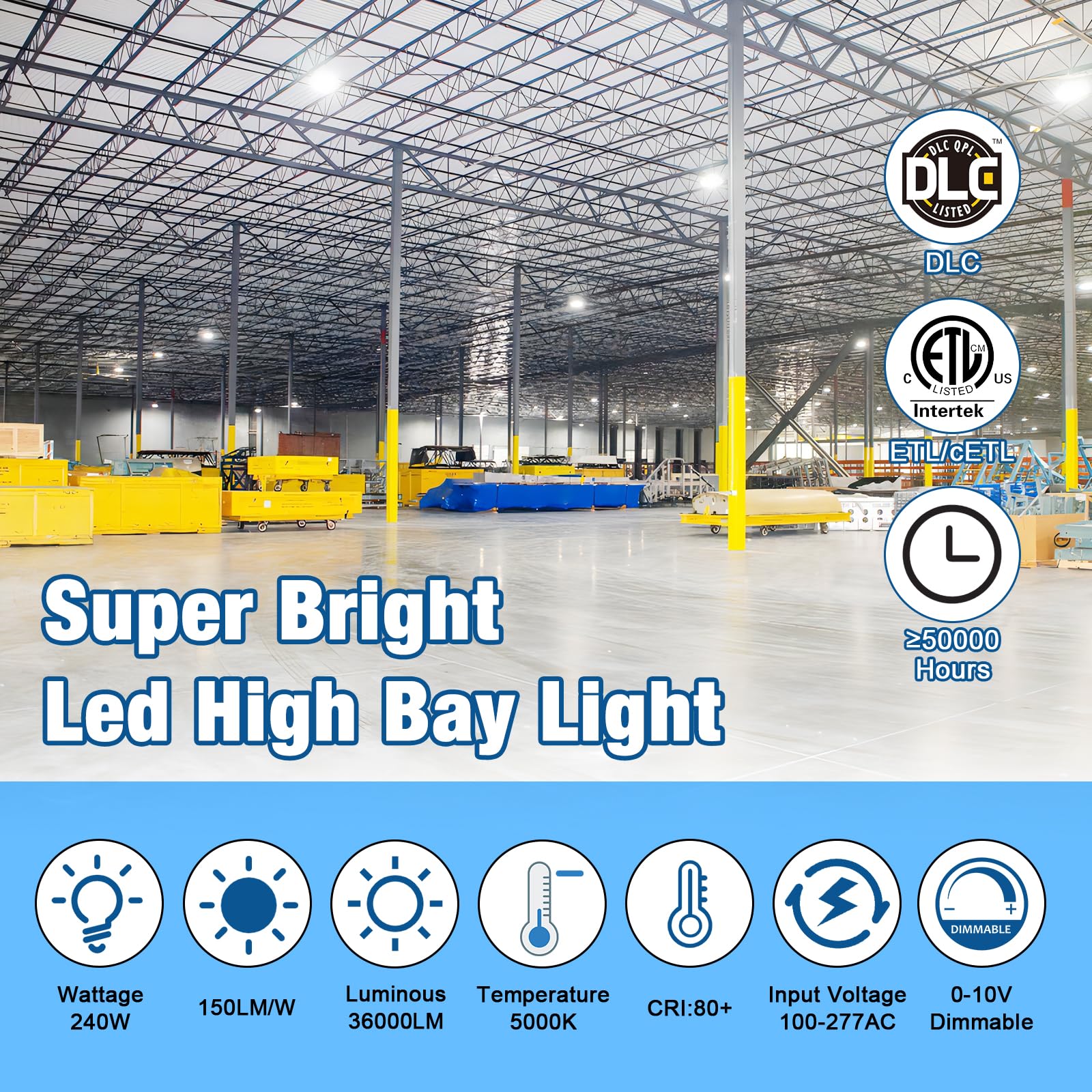 G GJIA DLC/ETL listed fixture ensures reliable industrial lighting