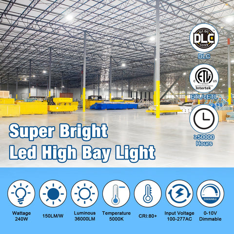 G GJIA DLC/ETL listed fixture ensures reliable industrial lighting