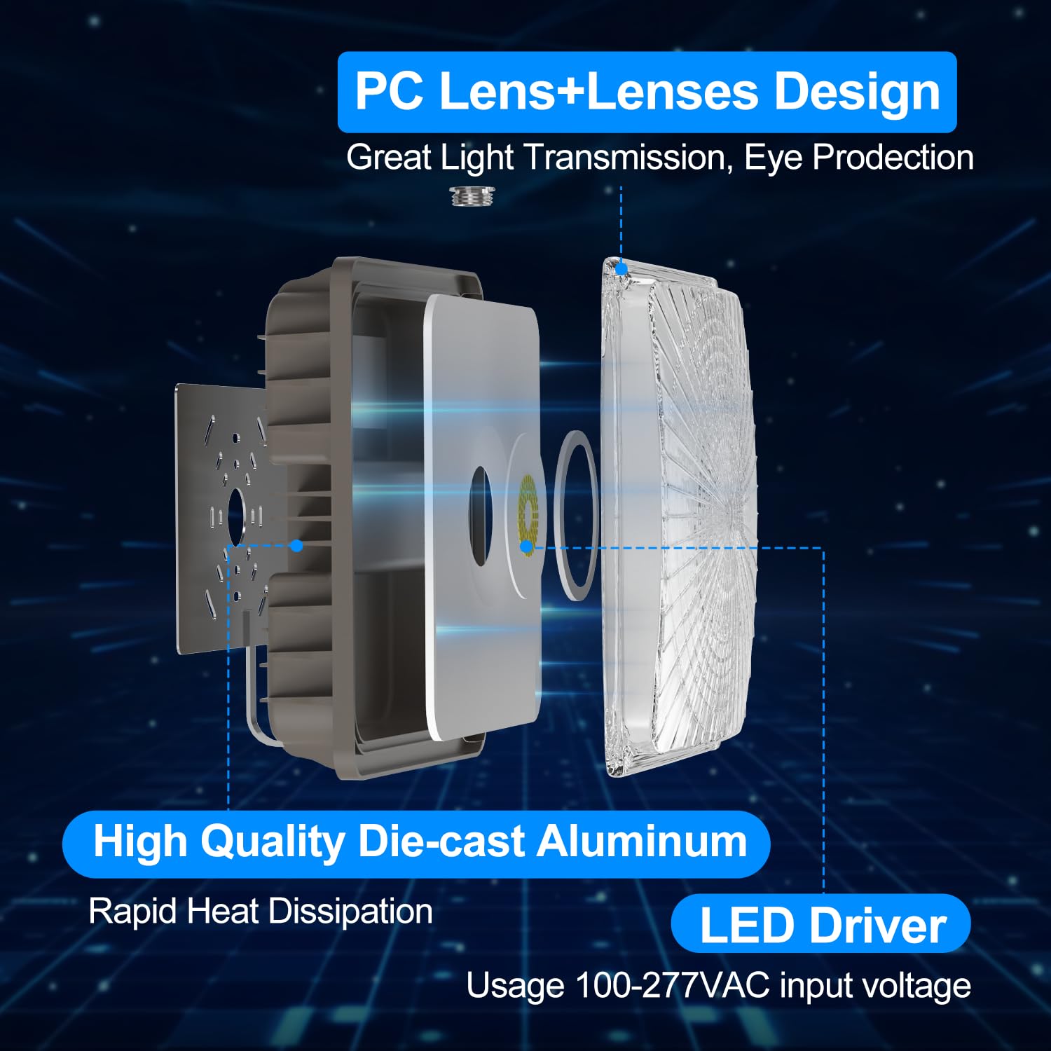 G GJIA IP65 waterproof canopy light protects components from dust and moisture.