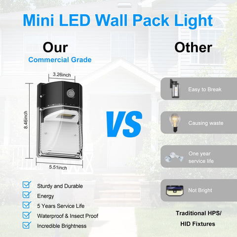 G GJIA 30W fixture combines durability with weather resistance.